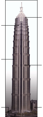 ï