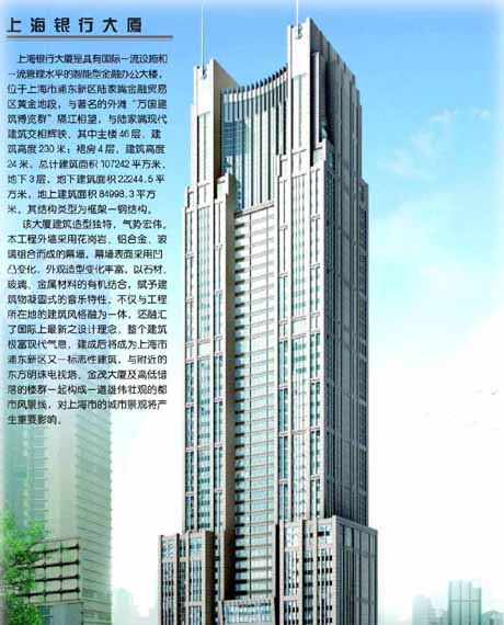 上海银行大厦